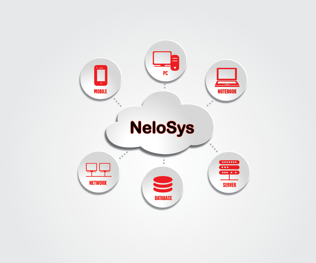 Logo Design by thegraphicstoreasia for NeloSys, LLC | Design #7973059