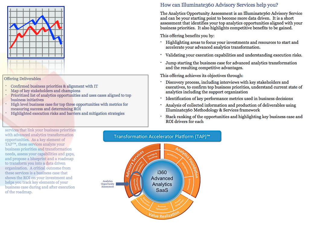Flyer Design by Broady productions  for Illuminate360 | Design #1996278