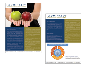 Flyer Design by roopaljain