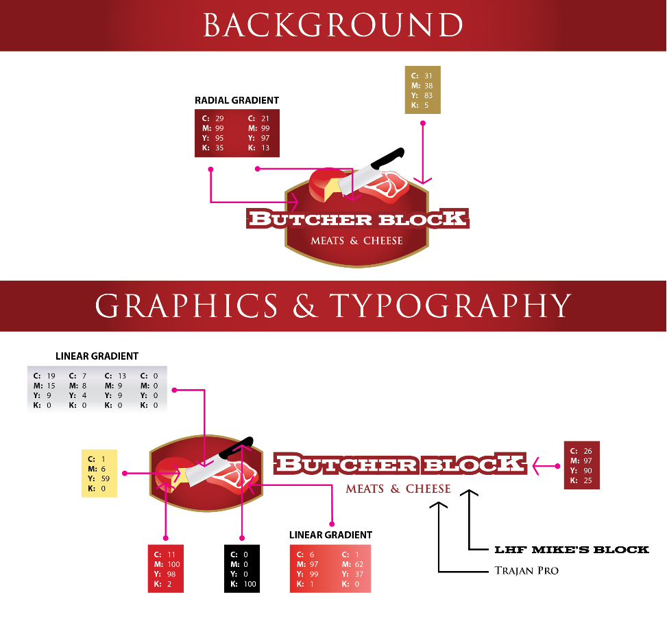 Design de Logo par wolf pour ce projet | Design #502859