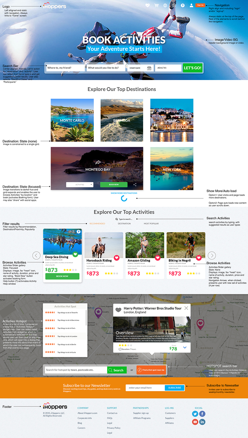 Web Design by insert name here for iHoppers S.L. | Design #8356428