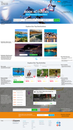 Web Design by insert name here for iHoppers S.L. | Design: #8356428
