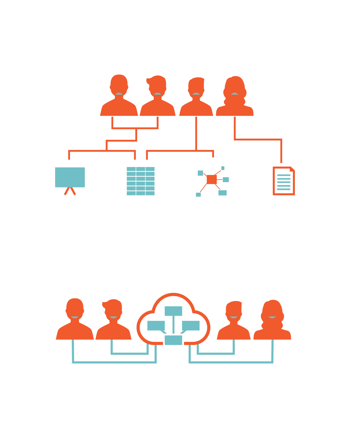 Infographic Design by saif ullah for this project | Design #8002273