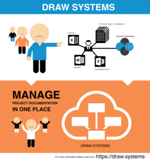 Infographic Design by DesignGenie for this project | Design: #8214405