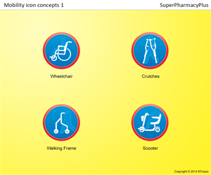 Icon Design by ATdesign for this project | Design #2022213