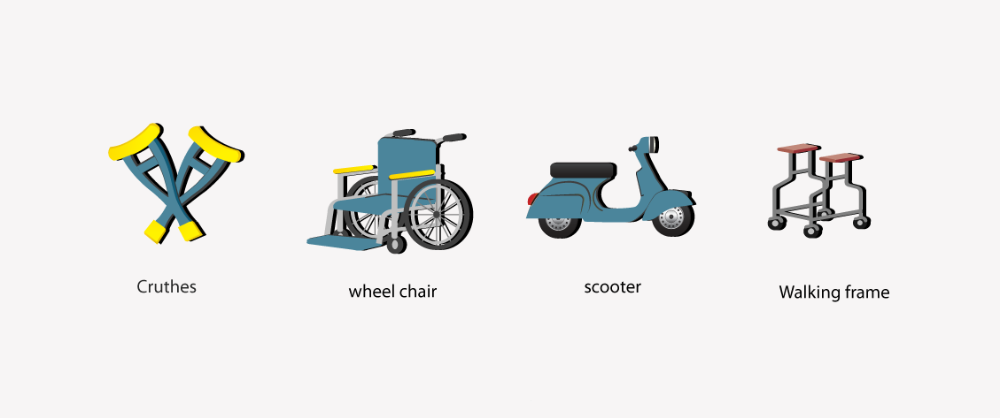 Icon Design by eyeCandy for this project | Design #2015925