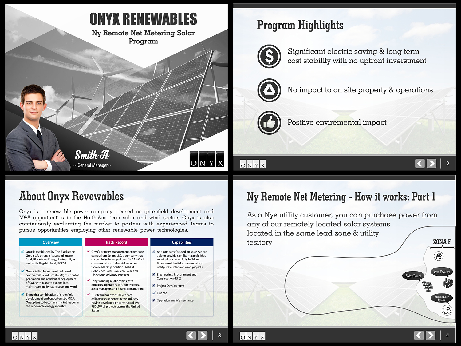 PowerPoint Design by Danang Prastiawan for this project | Design #8168062