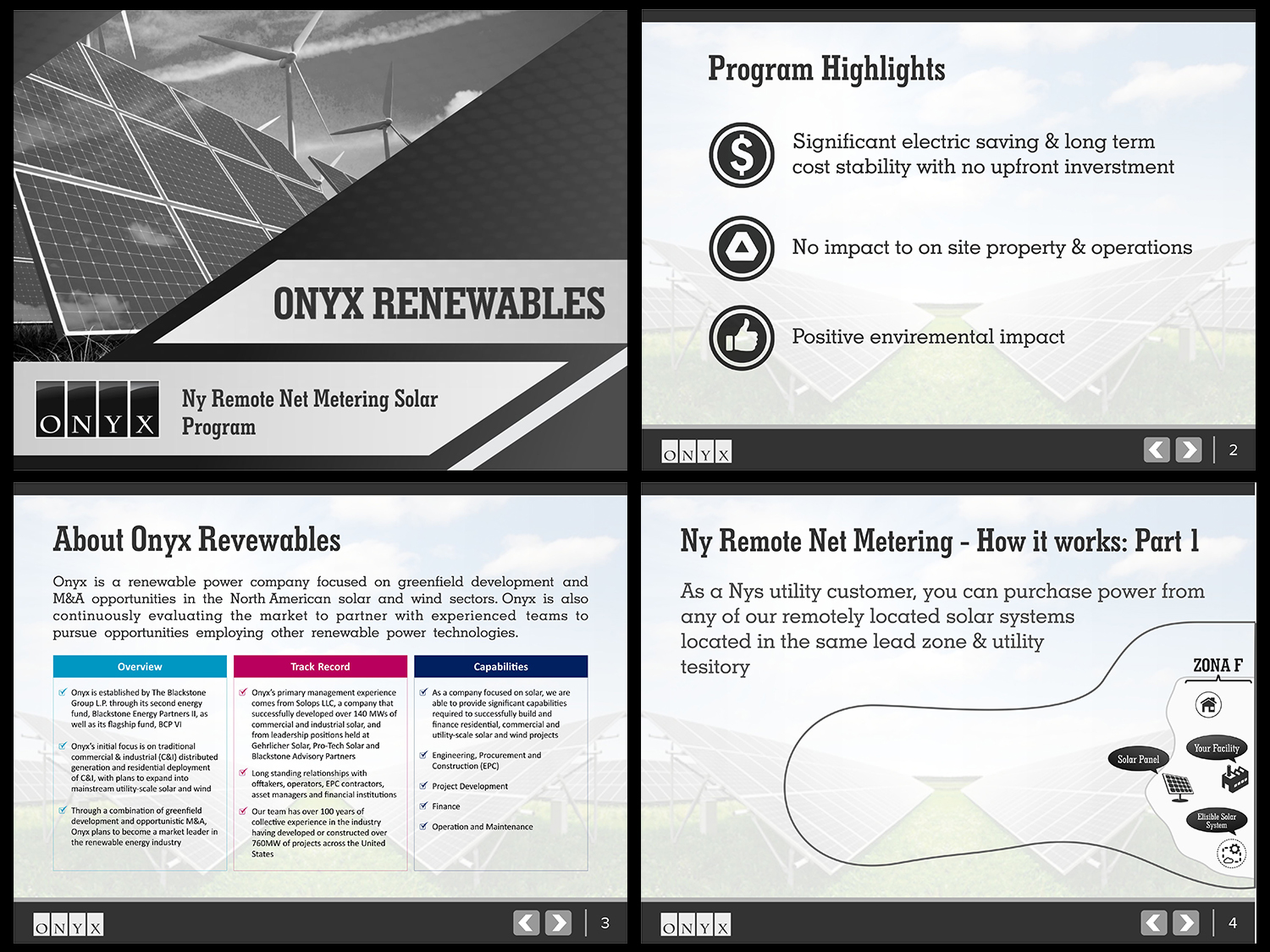 PowerPoint Design by Danang Prastiawan for this project | Design #8168067