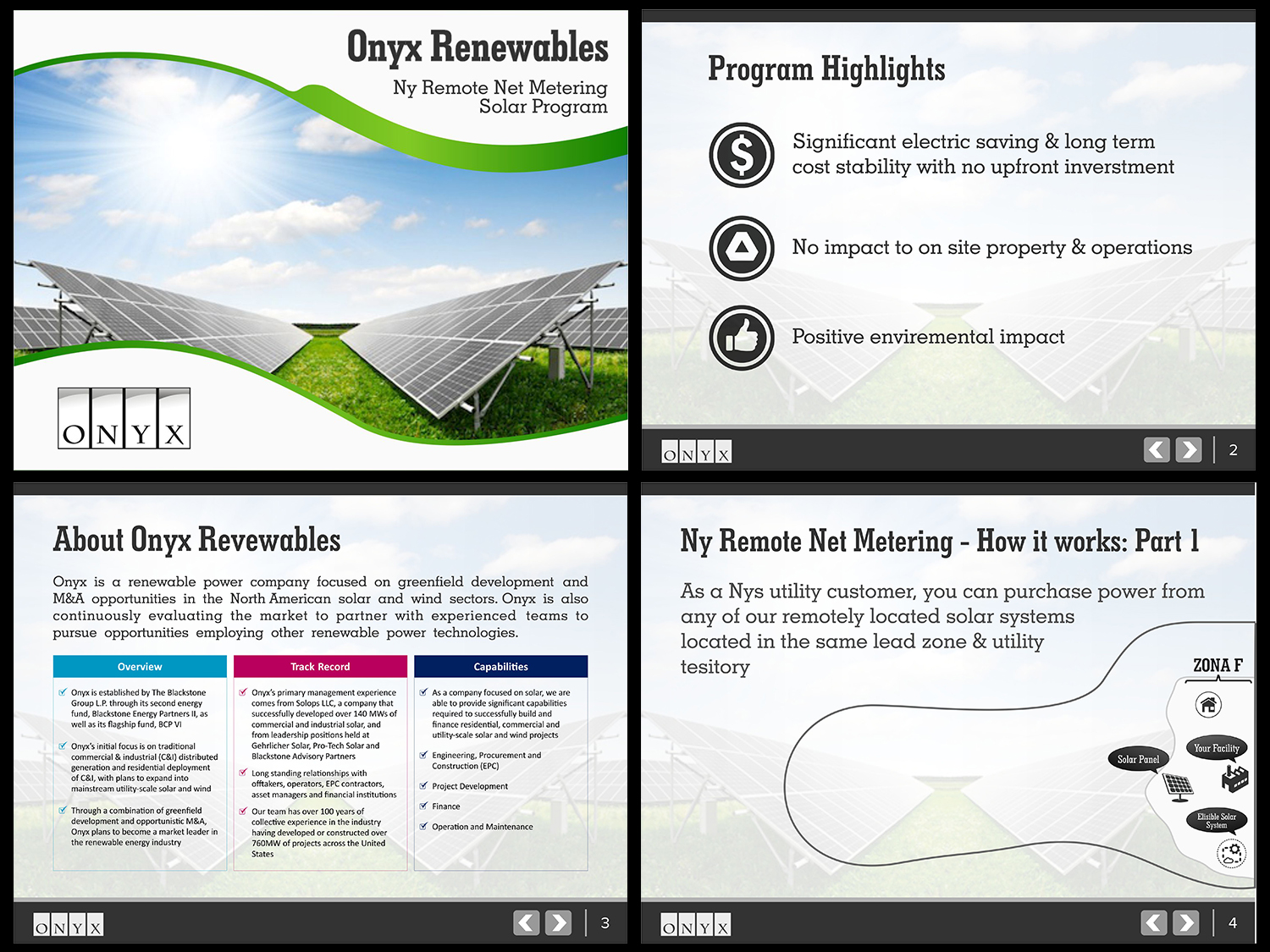 Design de PowerPoint par Danang Prastiawan pour ce projet | Design #8168068