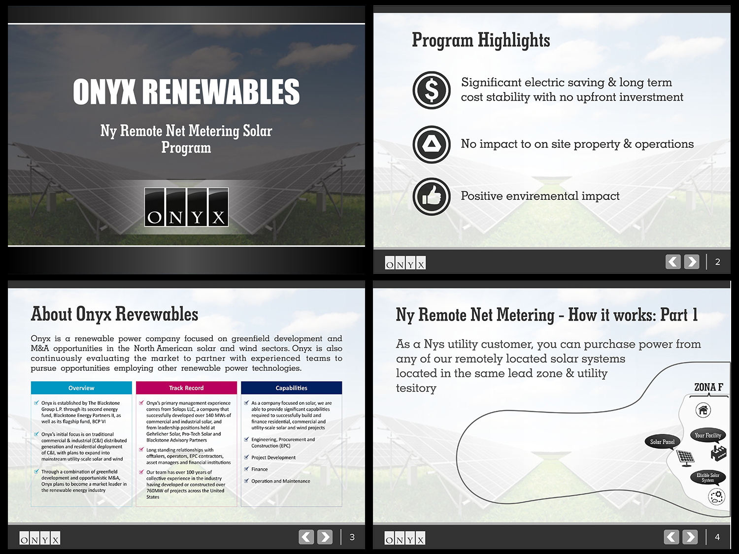 PowerPoint Design by Danang Prastiawan for this project | Design #8168070