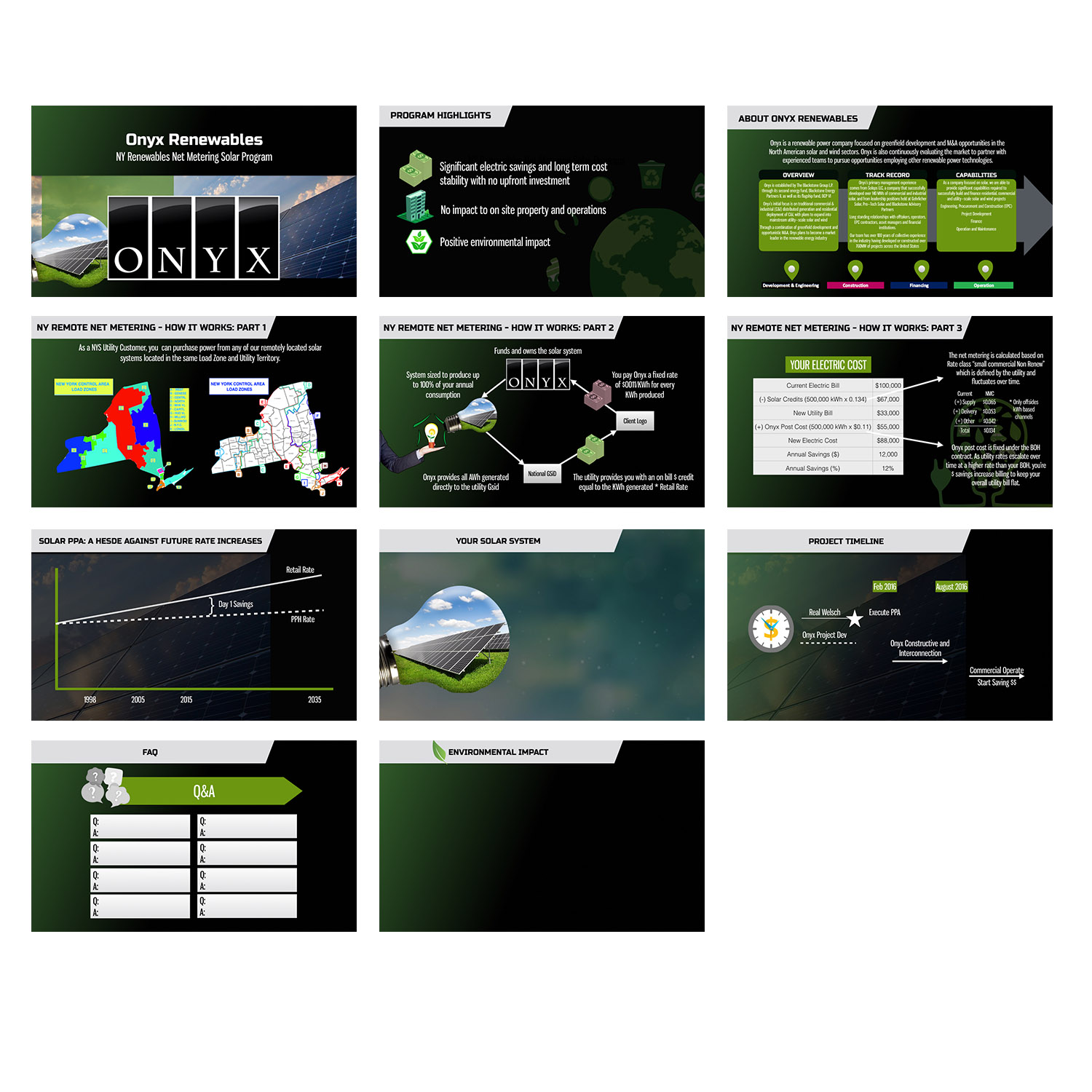 Diseño de PowerPoint por punchslidedesign para este proyecto | Diseño #8159463