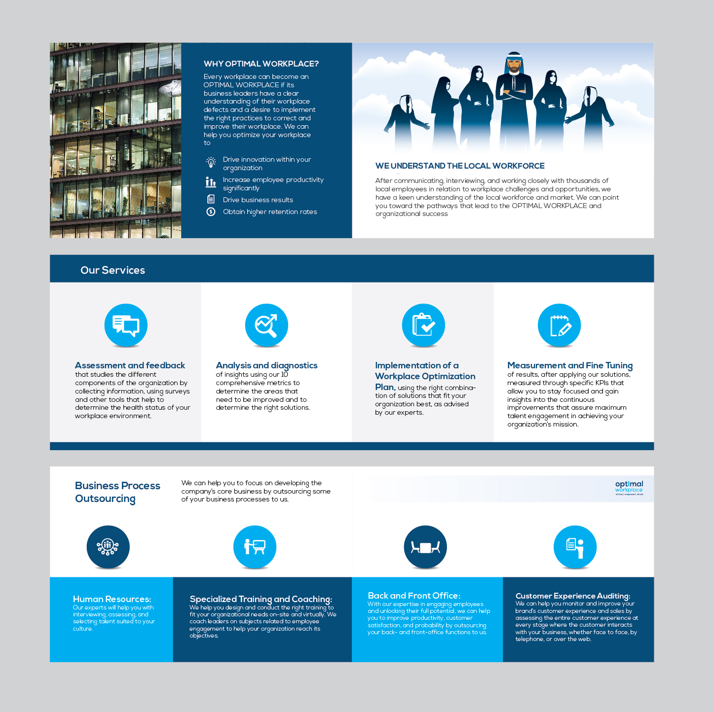 Broschüren-Design von Achiver für dieses Projekt | Design #8215883