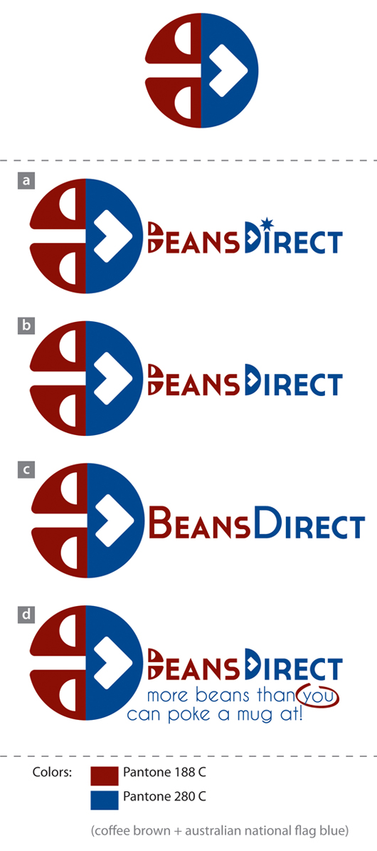 Logo-Design von LilixDesign für Beans Direct | Design #1996696