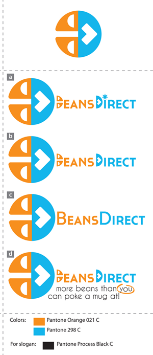 Logo-Design von LilixDesign für Beans Direct | Design: #1996774