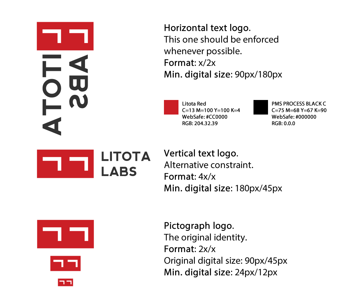 Logo Design by nt for Litota Labs | Design: #2035641
