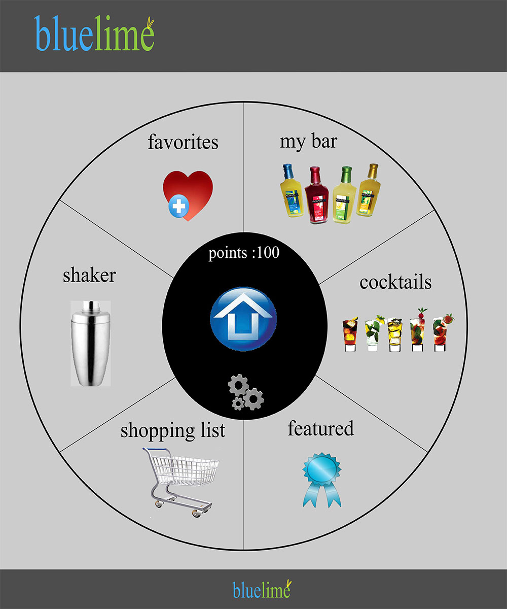 App Design by janani.16 for Blue Lime | Design #2002591