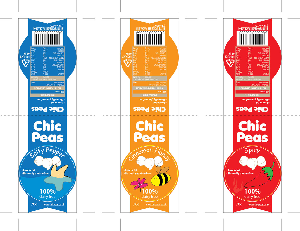 Packaging Design by Arthur for this project | Design #418970