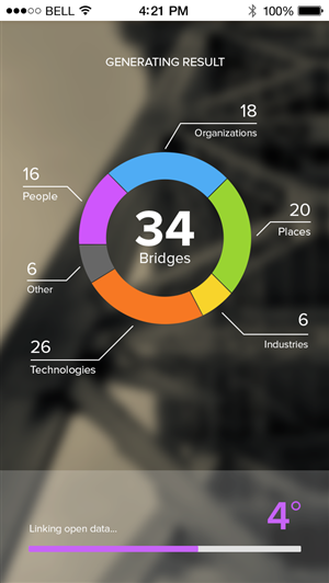 App-Design von Budi Tanrim für Vizigence | Design: #1992014