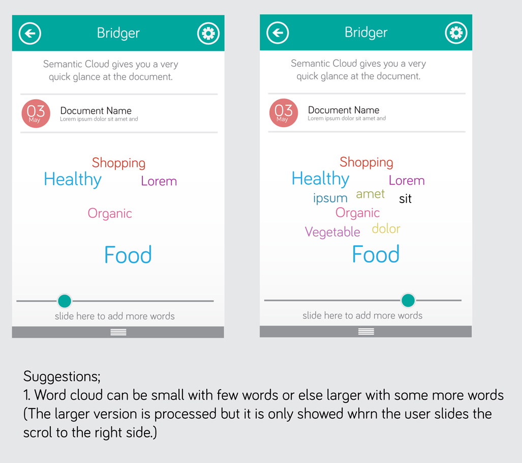 App Design by betablocker for Vizigence | Design #2009382
