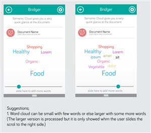 App-Design von betablocker für Vizigence | Design: #2009382