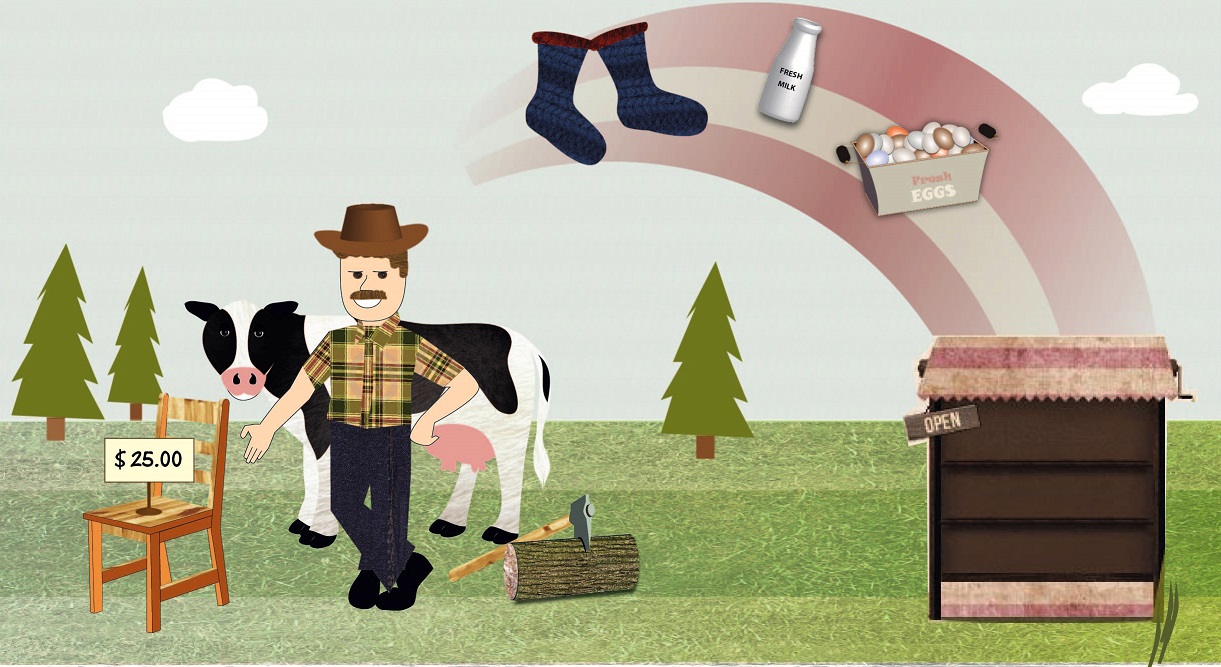 Infographic Design by rmak for Jumblets AB | Design #2051457