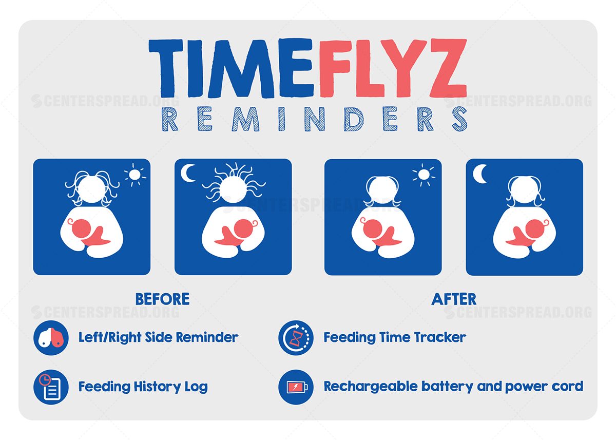 Character Design by CENTERSPREAD for TimeFlyz Reminders Inc | Design #8423159