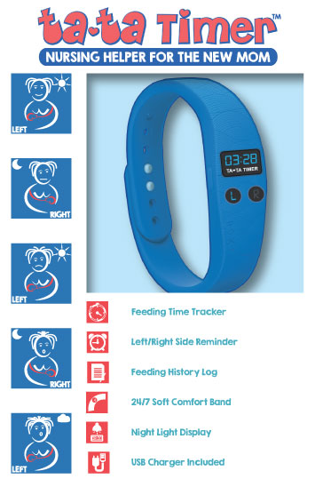 Character Design by saif ullah for TimeFlyz Reminders Inc | Design #8421997