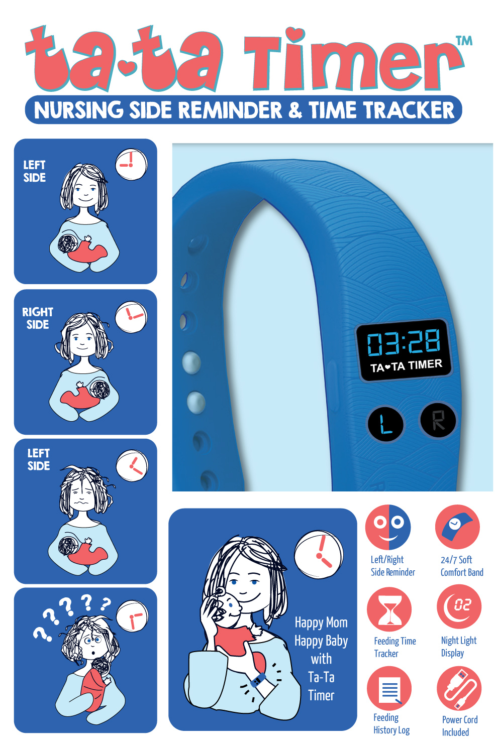 Character Design by artistraman for TimeFlyz Reminders Inc | Design #8412951