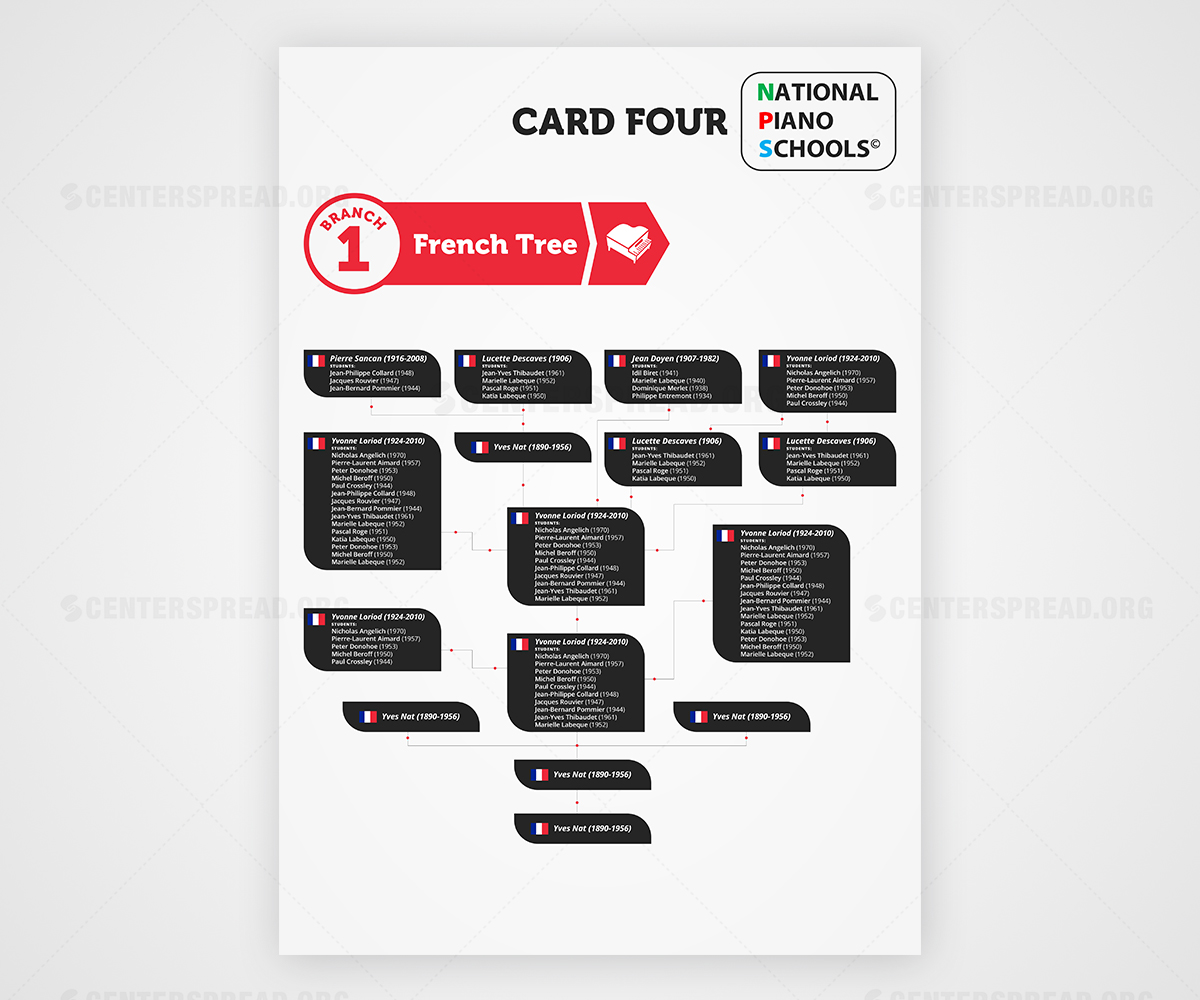 Poster Design by CENTERSPREAD for this project | Design #8480341