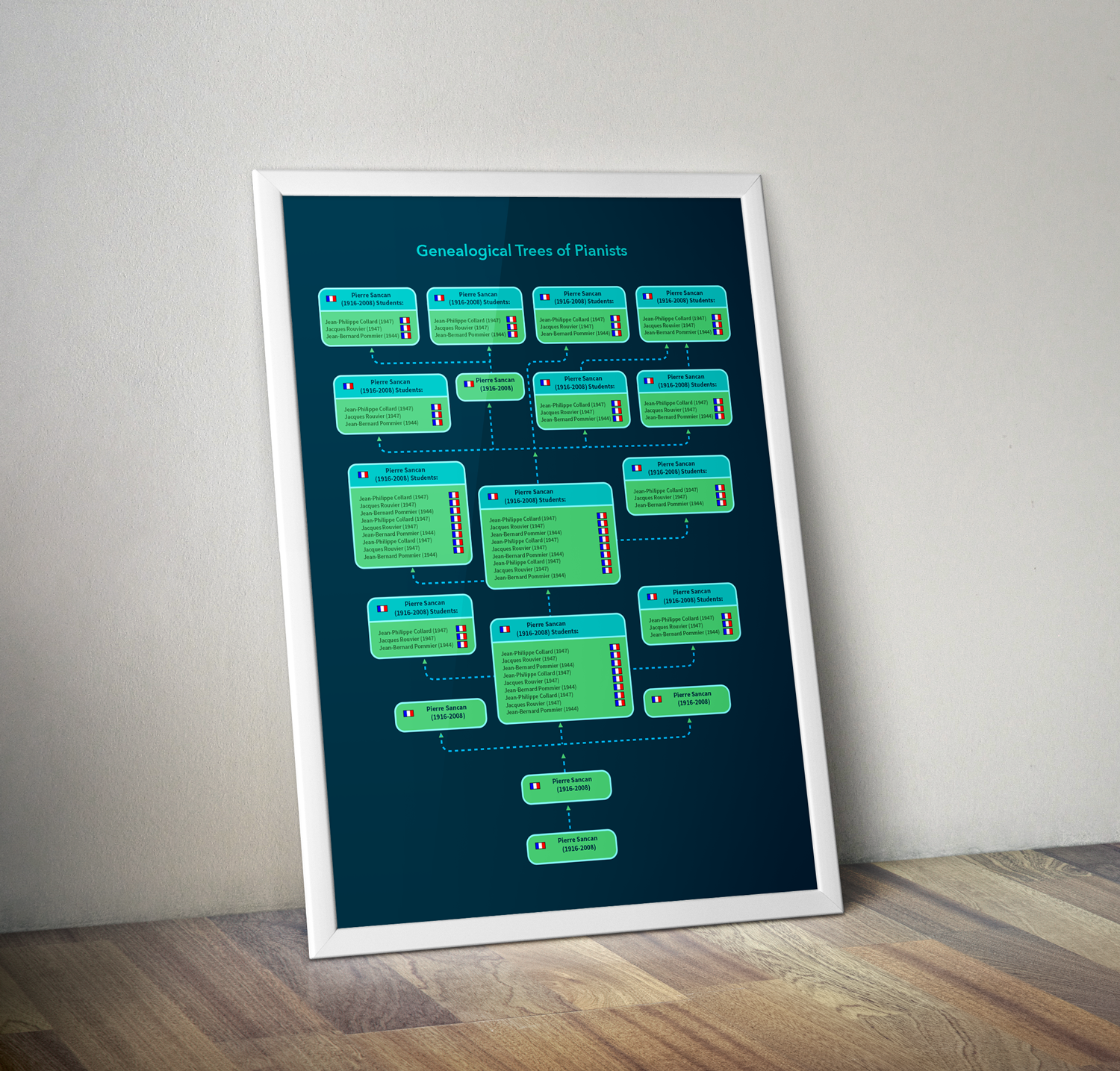 Poster Design by Ash  for this project | Design #8452227