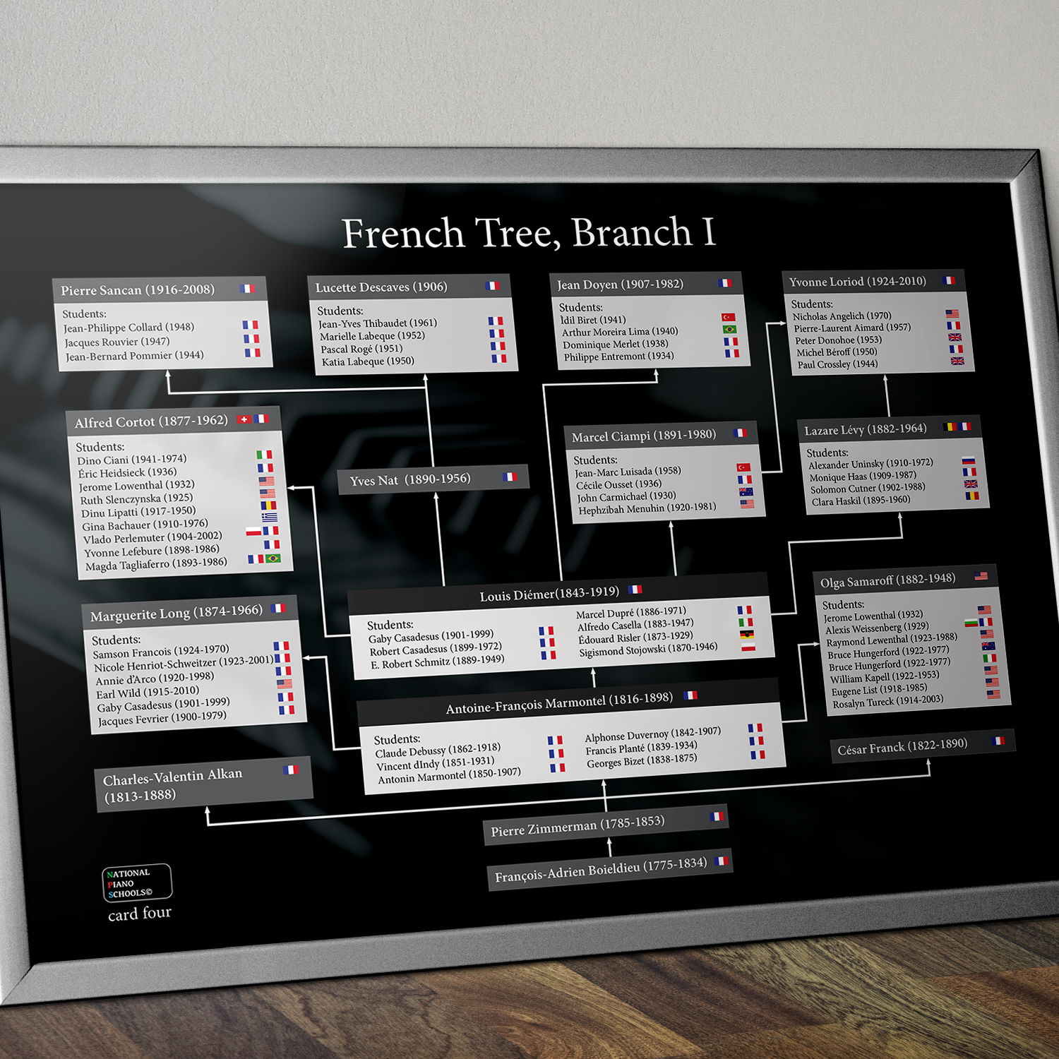 Diseño de Póster por senja para este proyecto | Diseño #8427505