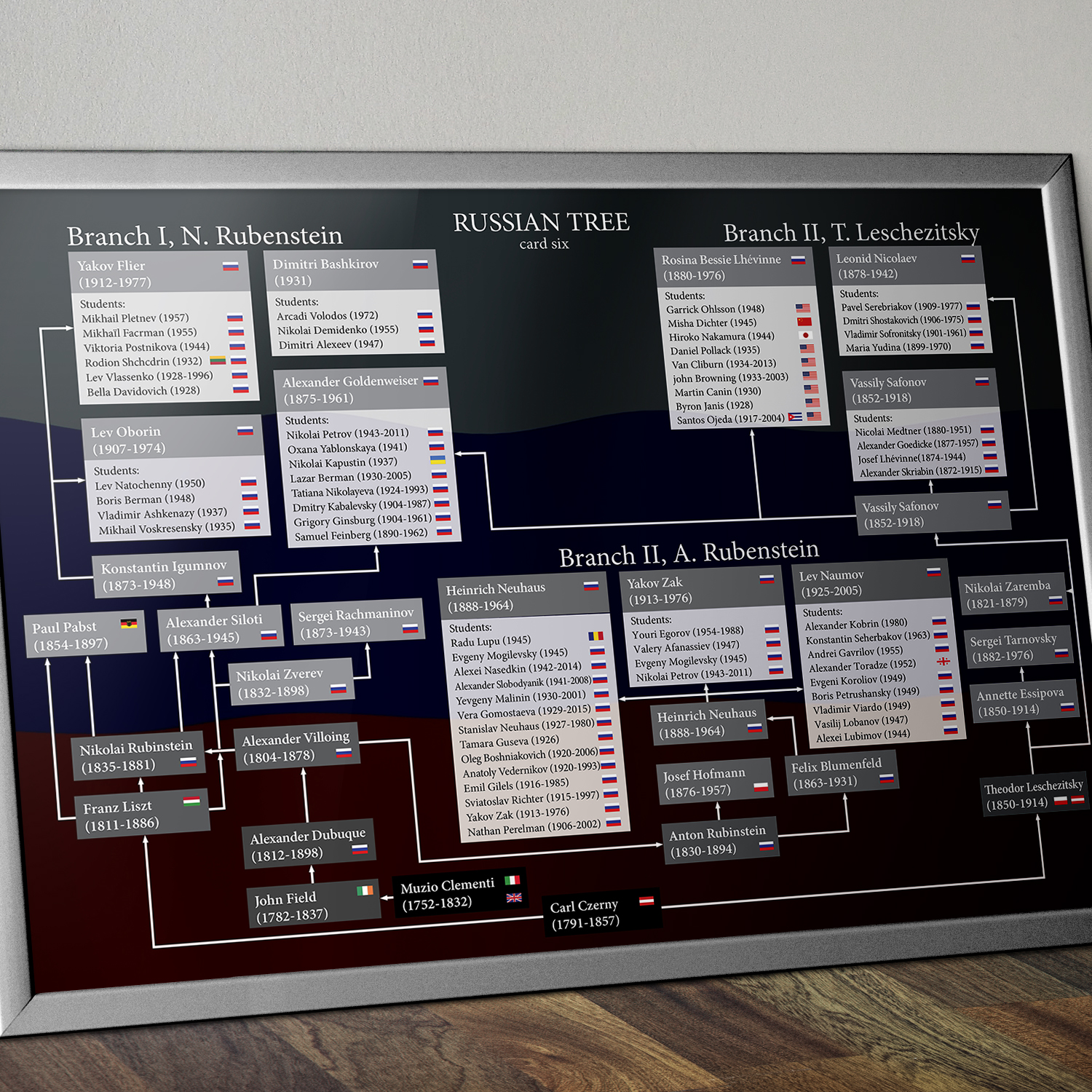 Diseño de Póster por senja para este proyecto | Diseño #8435597