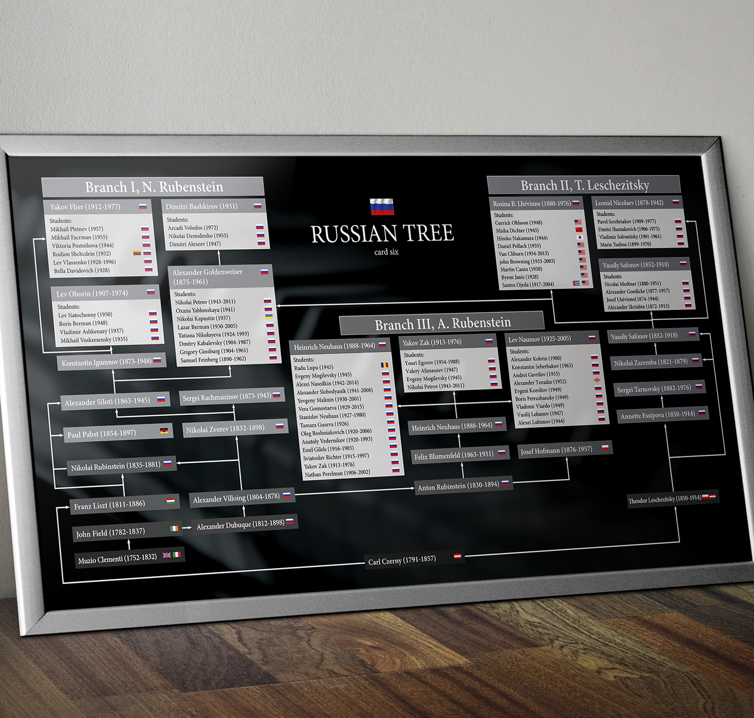 Diseño de Póster por senja para este proyecto | Diseño #8453399