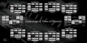 Diseño de Póster por senja para este proyecto | Diseño: #8453604