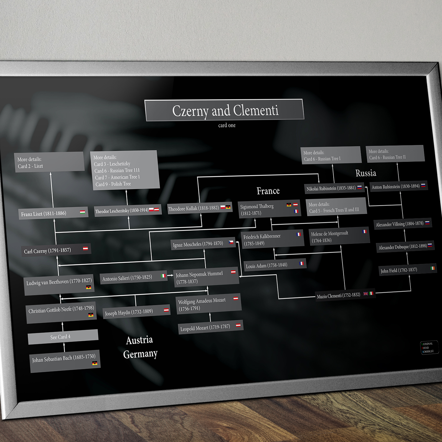 Diseño de Póster por senja para este proyecto | Diseño #8499117