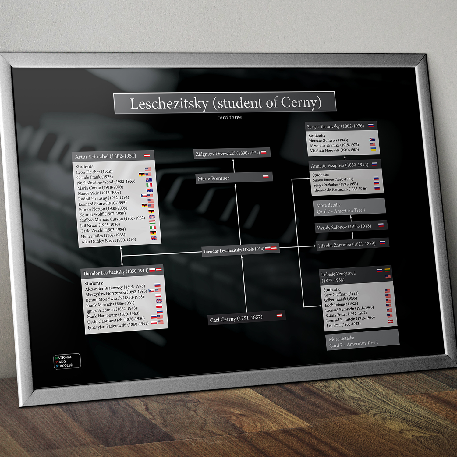 Poster Design by senja for this project | Design #8510149