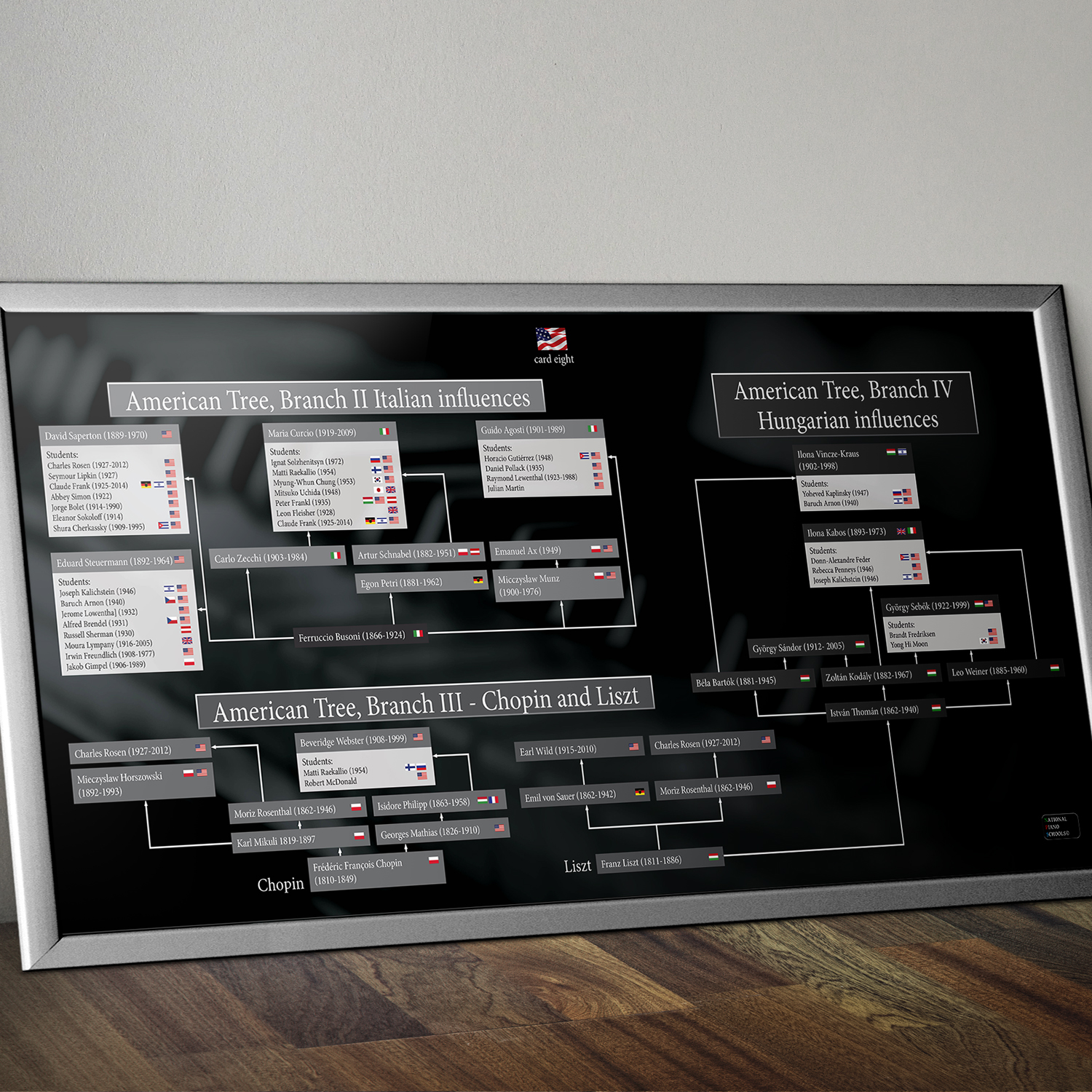Diseño de Póster por senja para este proyecto | Diseño #8552232