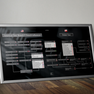 Poster Design by senja for this project | Design: #9168528