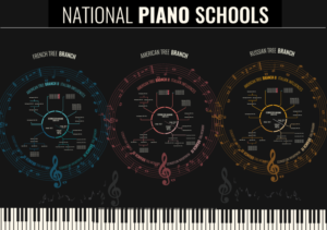 Diseño de Póster por schk para este proyecto | Diseño: #8450082