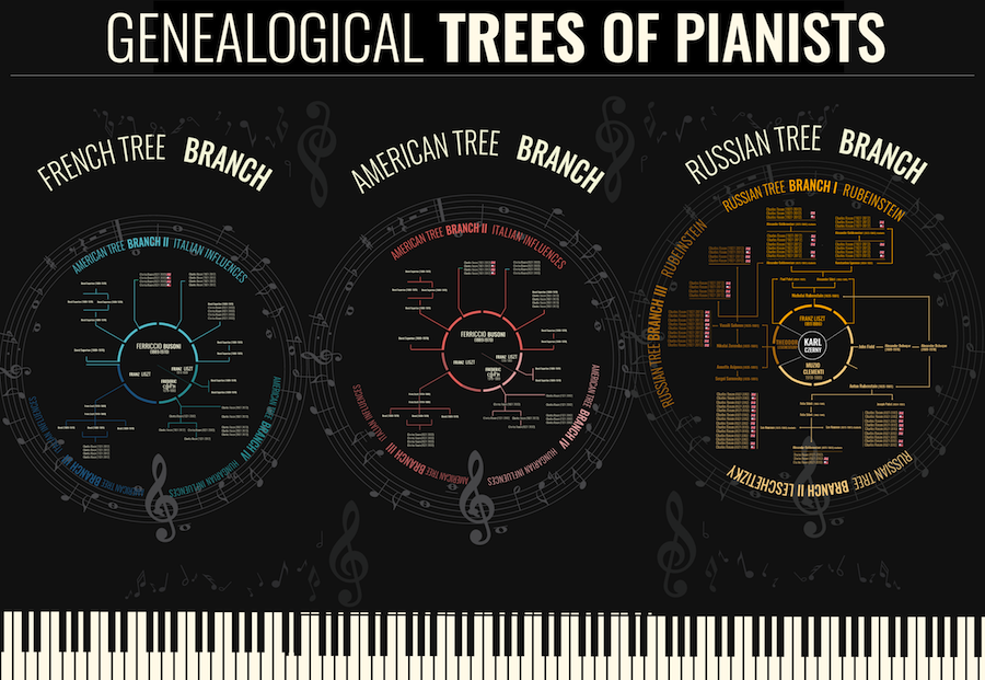 Poster Design by schk for this project | Design #8485766