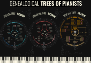 Diseño de Póster por schk para este proyecto | Diseño: #8485766