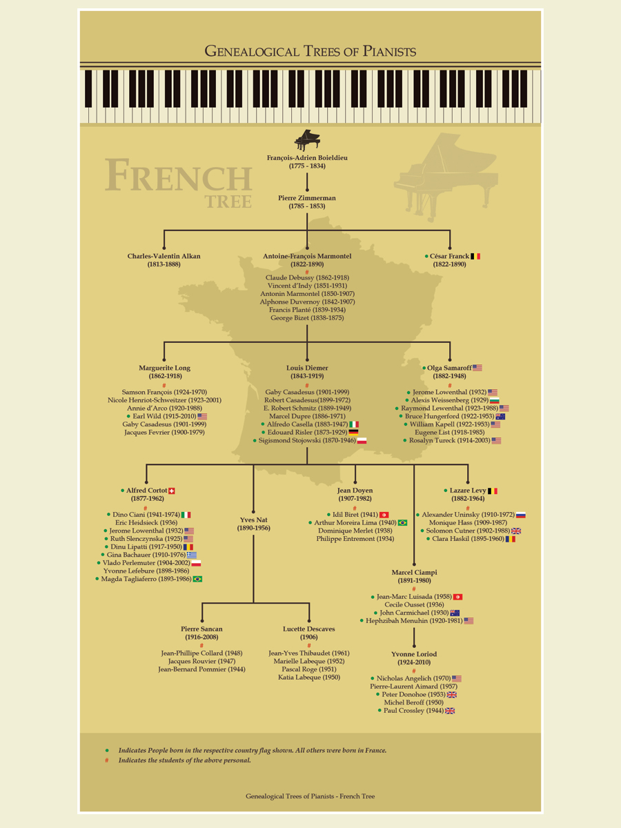 Diseño de Póster por LeonFX para este proyecto | Diseño #8441559