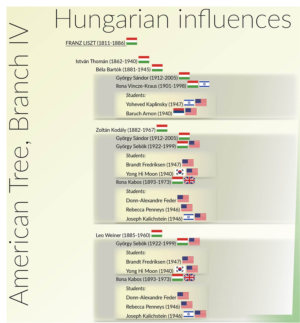 Diseño de Póster por stankovic001 para este proyecto | Diseño: #8433068