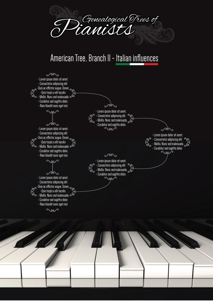 Diseño de Póster por JCR para este proyecto | Diseño #8414291