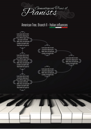 Diseño de Póster por JCR para este proyecto | Diseño: #8414291