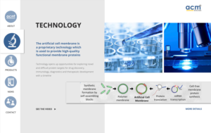 Web Design by dii for ACM Biolabs Pte Ltd. | Design: #8477408