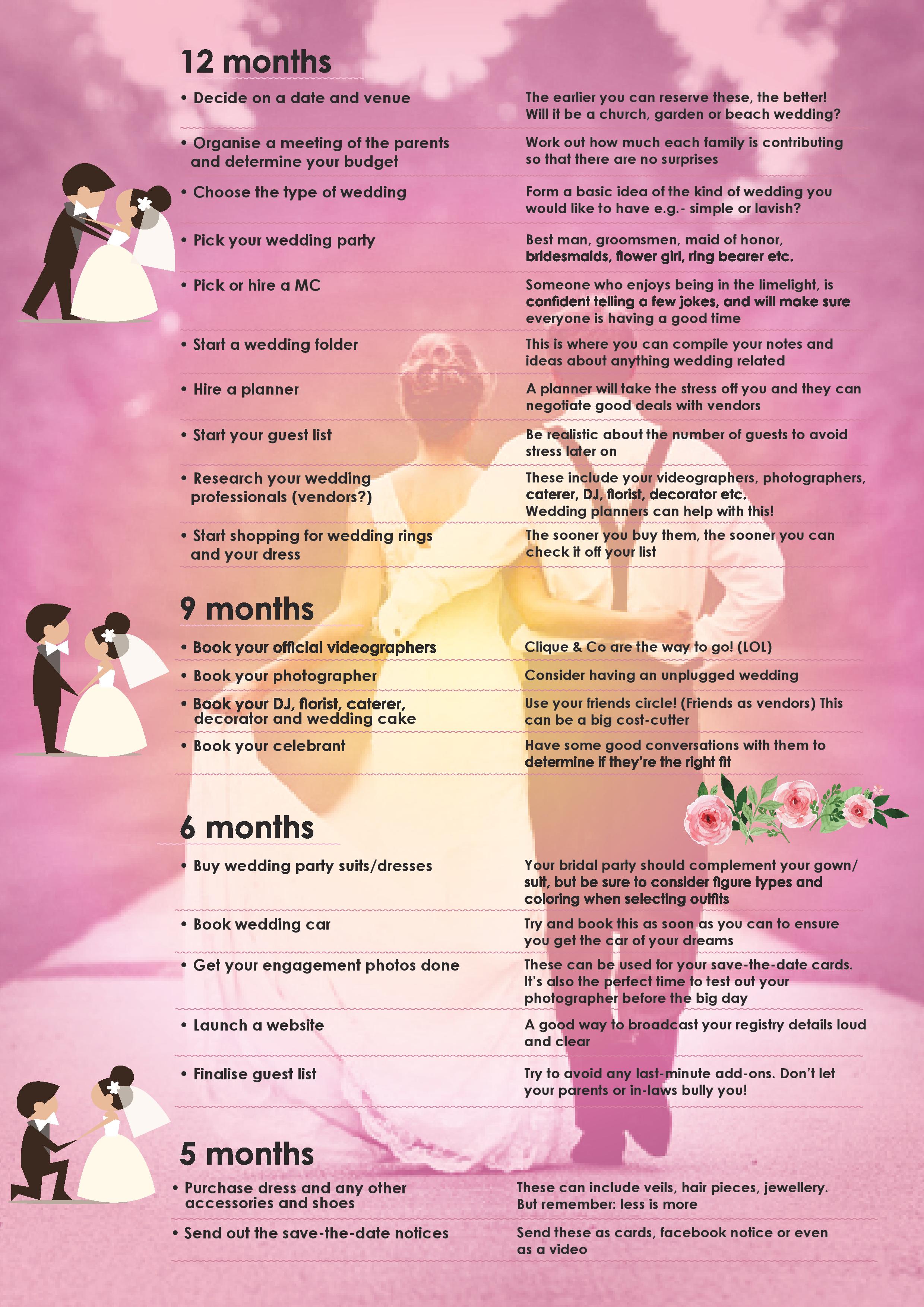 Brochure Design by graphic.komal1996 for Clique & Co. | Design #8443340