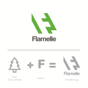 Diseño de Logo por filipdjurisic para Flamelle | Diseño #8484699