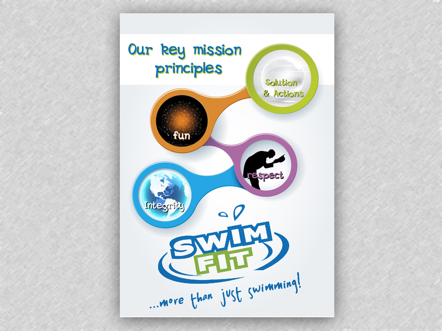 Design Graphique par Alaya pour Swim Fit | Design #1984928