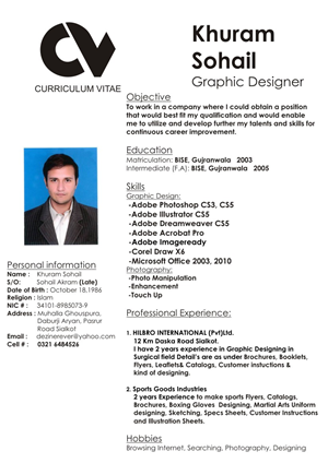 Logo Design by Khuram Sohail